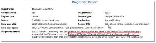 CallDiagnosticReport